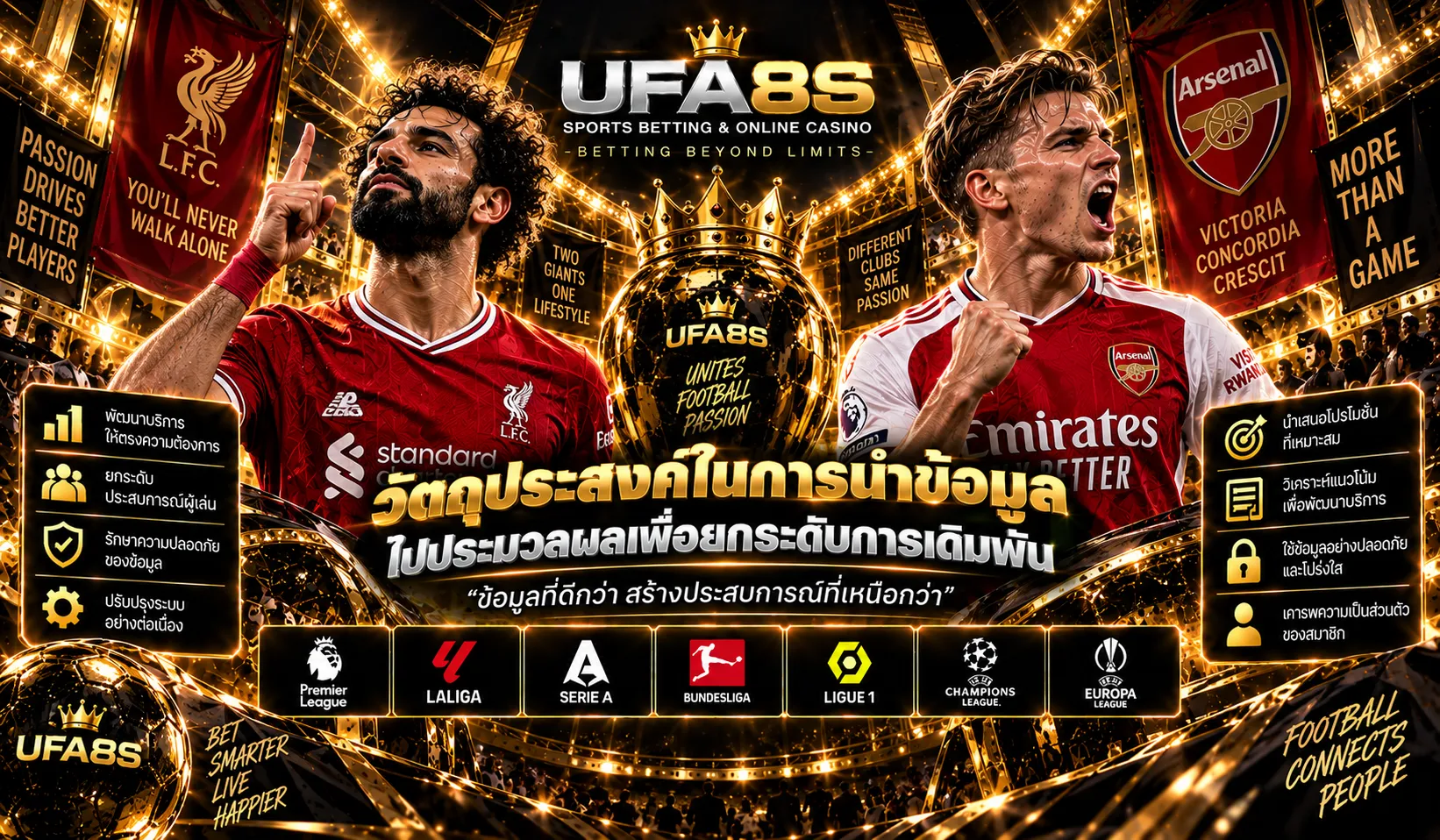 นโยบายความเป็นส่วนตัว เว็บแทงบอล